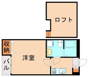 シキタトゥーリ2の物件間取画像